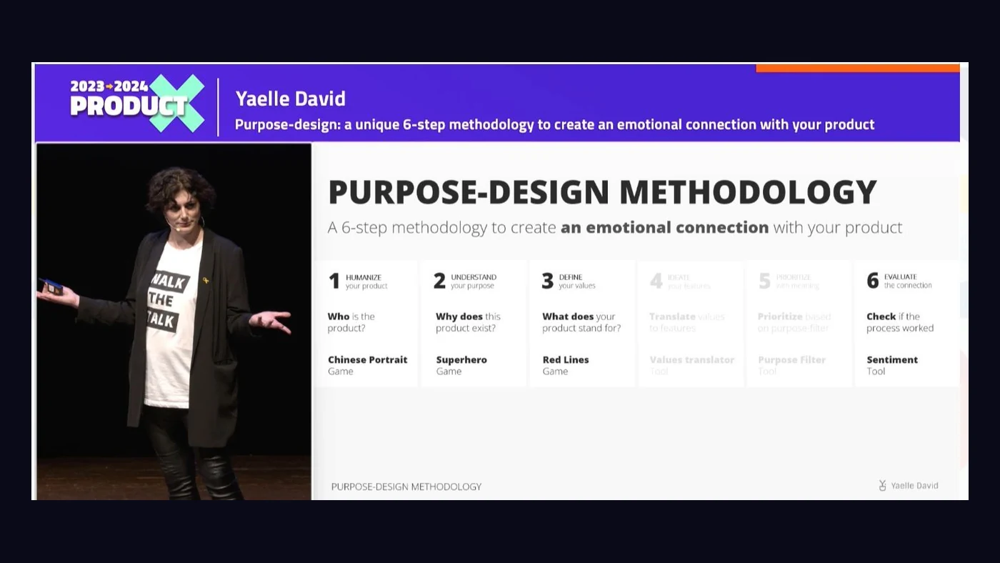 Yaelle David sur la scène de ProductX présentant la méthodologie Purpose-Design en six étapes